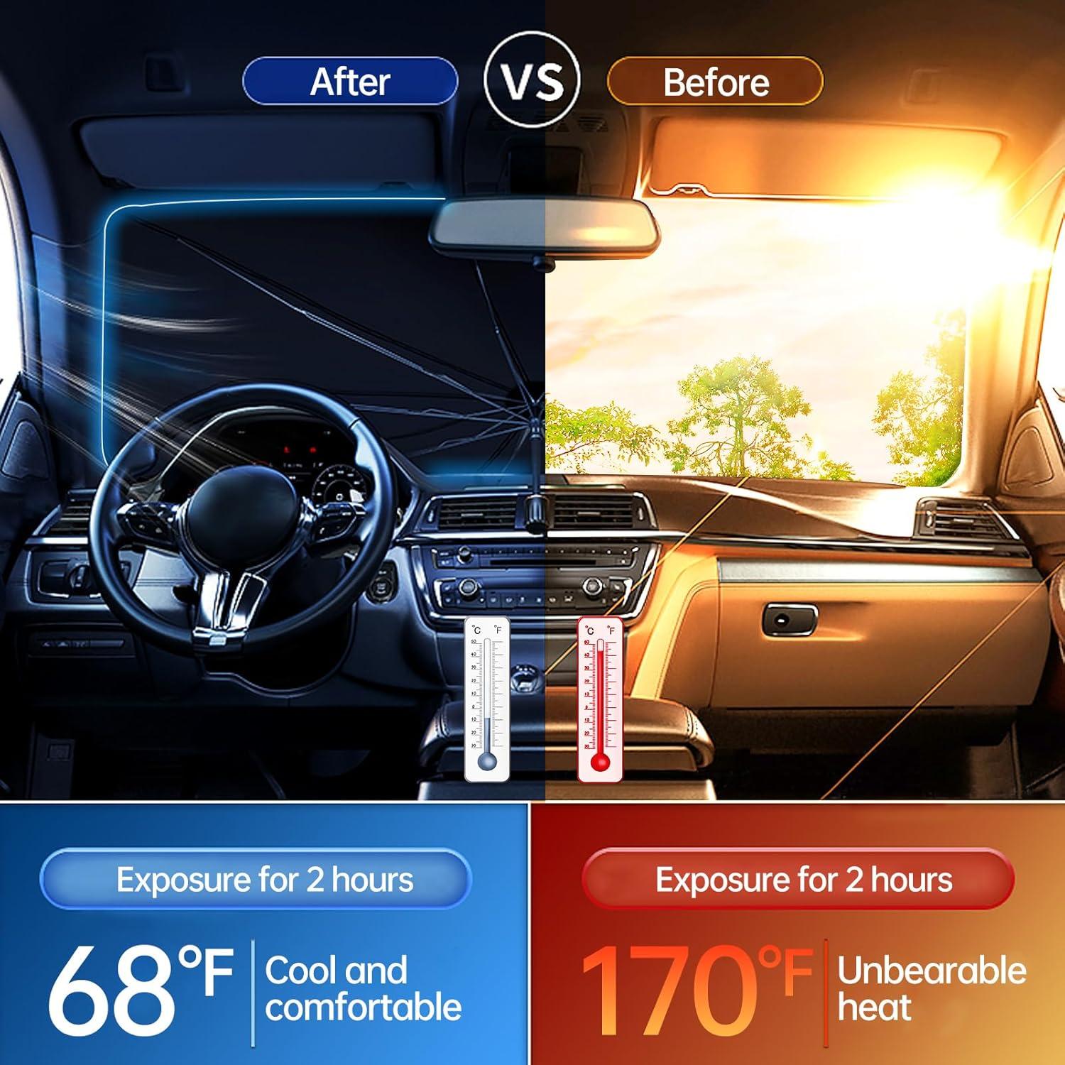 Car Umbrella Sun Shade Cover for Windshield UV Reflecting Foldable Front Car Sunshade Umbrella